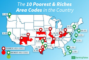 Area Codes Where People Have the Most and Least Money