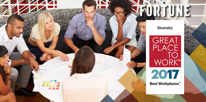 Roth Staffing Companies has been recognized for its commitment to workplace diversity by FORTUNE.