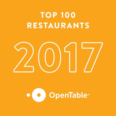 The Diner Are In: OpenTable Reveals the 100 Best Restaurants in