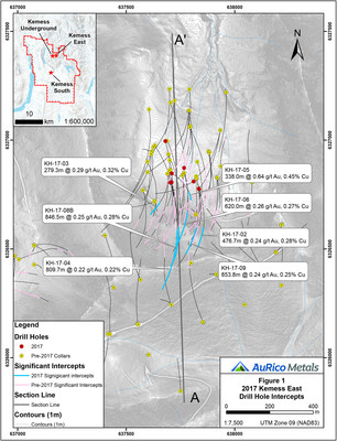 Figure 1 2017 Kemess East Drill Hole Intercepts (CNW Group/AuRico Metals)