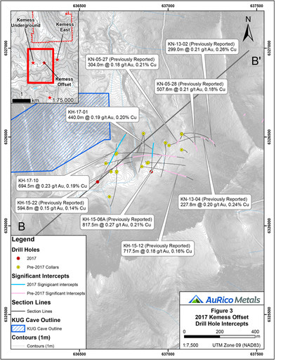 Figure 3 2017 Kemess Offset Drill Hole Intercepts (CNW Group/AuRico Metals)