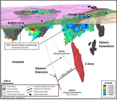 Figure 1: Hasaga Property profiling mineral resource, C-Zone and Western Extension discovery (CNW Group/Premier Gold Mines Limited)