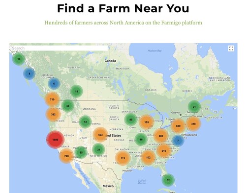 Farmigo Network of Farms and Food Hubs