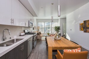 Point Richmond's Newest Rental Community, The Point