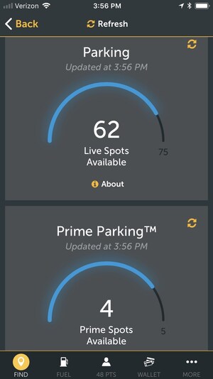 Pilot Flying J Partners with Sensys Networks to Provide Real-Time Parking Availability Through myPilot App