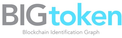 BIGtoken Blockchain Identification Graph Logo (PRNewsfoto/Social Reality, Inc.)