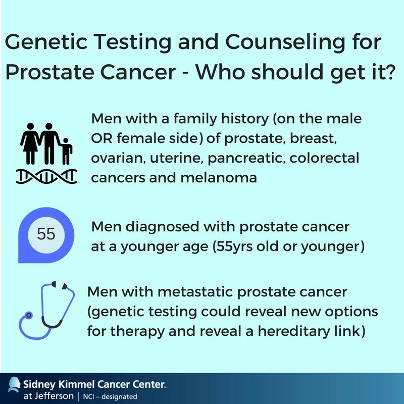 New Recommendations Provide Guidance On Genetic Counseling And Genetic Testing For Hereditary