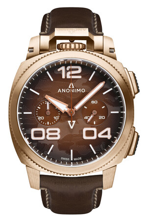 ANONIMO is back in USA