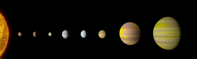 With the discovery of an eighth planet, the Kepler-90 system is the first to tie with our solar system in number of planets. Credit: NASA/Wendy Stenzel