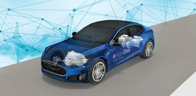 Magna's etelligentDrive systems will be on display at CES 2018. The company's e1 demonstration concept vehicle will be used to demonstrate different electric-drive (e-drive) concepts and systems, as well as demonstrate Magna's vehicle integration capabilities. (CNW Group/Magna International of America Inc.)