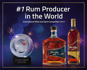 Flor de Caña nommé le producteur de rhum no 1 au monde