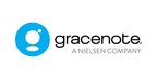 Mixcloud Taps Gracenote for Advanced Music Recognition to Improve Royalty Payment Process for Rights Holders