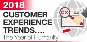 Temkin Group Releases Annual List of Customer Experience Trends and Labels 2018 "The Year of Humanity"