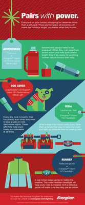 Brighten Up Holiday Gifting