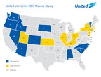 United Van Lines' National Movers Study Shows Americans Continue To Move West And South