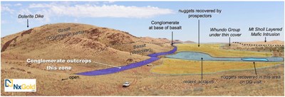 Figure 2: Outcropping Gold-Bearing Conglomerates (CNW Group/NxGold Ltd.)