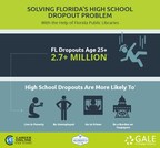 Florida Public Libraries Celebrate Major Milestone with More Than 300 Adults Graduating from Career Online High School
