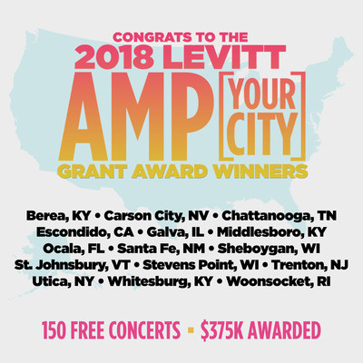 Congrats to the 2018 Levitt AMP Winners - 15 nonprofits from across the country receiving $25K matching grants to activate underused public spaces through free outdoor concerts!