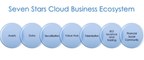 Seven Stars Cloud Provides Update on its 2018 Business Ecosystem and Organizational Plan