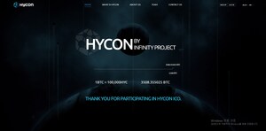 Koreanisches Kryptowährungs-Unternehmen Glosfer mobilisiert mit HYCON-ICO auf dem heimischen Markt 14,8 Mrd. KRW in 8 Stunden