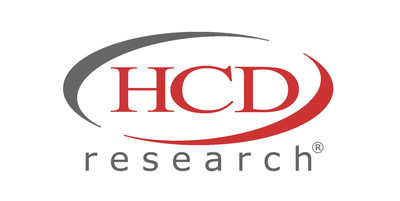 HCD Research