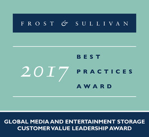 Hitachi Vantara Earns Frost &amp; Sullivan Recognition for its Leadership in Providing Customer Value with Its Blended Storage Data Solutions