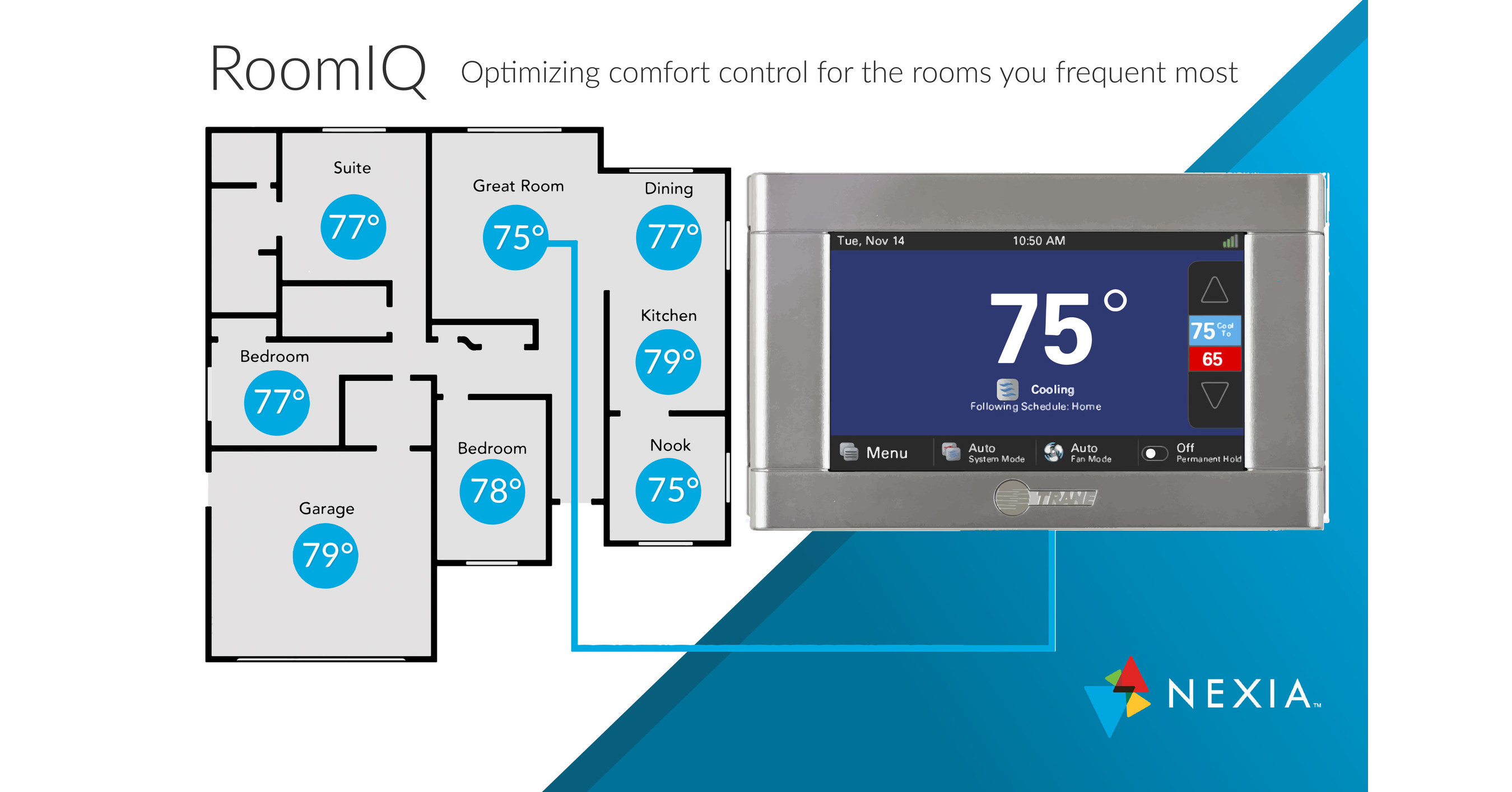 Improve Comfort and Efficiency with a Smart Thermostat and Nexia