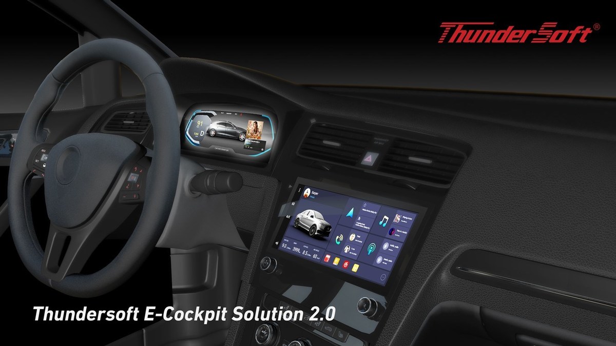 Thundersoft Introduces E-Cockpit Solutions with Embedded Vision