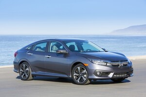 2018 Civic and CR-V Overall Winners in AutoWeb's Buyer's Choice Awards as Honda Leads All Brands with Seven Awards