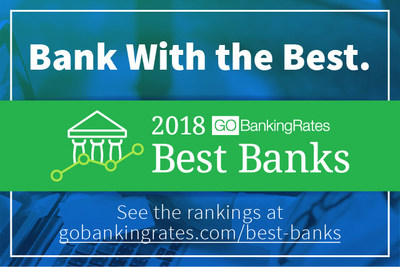 Are You Banking With The Best? GOBankingRates' Best Banks Of 2018 ...