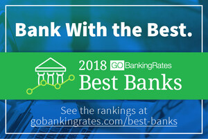 Are You Banking With the Best? GOBankingRates' Best Banks of 2018 Winners