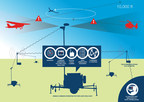 Insitu Demonstrates Broad-area Airspace Situational Awareness System for Unmanned Air Systems
