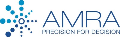 AMRA - Precision for Decision