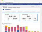 Catalyst Analytics Delivers Business Intelligence for Legal Departments