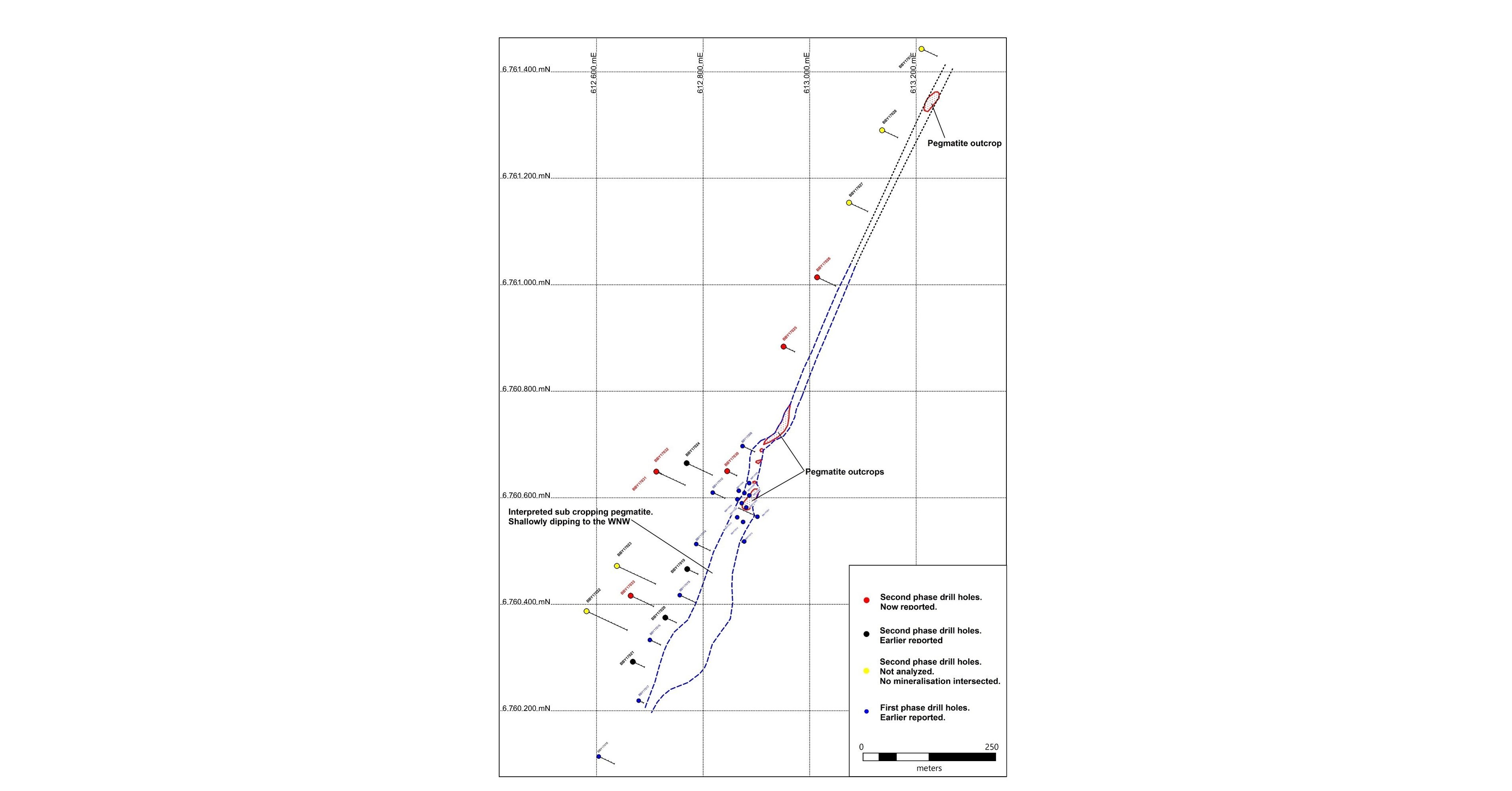 Leading Edge Materials Intersects High Tantalum and Lithium Grades at Bergby, Sweden