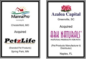 Aleutian Capital Group Closes Two Recent M&amp;A Transactions in the Pet Products Industry