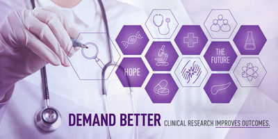 To learn more about clinical trials follow the link to our site:  https://www.pancan.org/facing-pancreatic-cancer/treatment/clinical-trials/