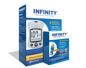 INFINITY® Blood Glucose Monitoring System Is Now Available Across West Africa