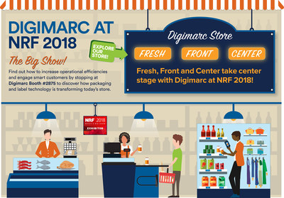 Stop by NRF booth #2875 and discover how Digimarc Barcode benefits retailers.