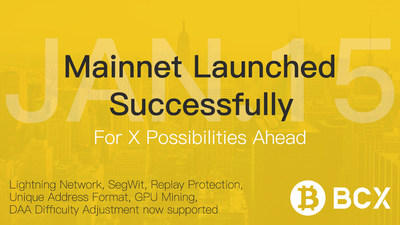 BCX Mainnet Launched Successfully