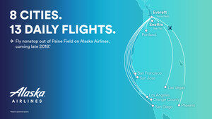 Alaska Airlines selects destinations for new service from Paine Field