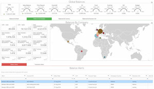 International Investment Conglomerate Achieves Cash Visibility With C2Treasury™ From TreasuryXpress in Under Two Weeks