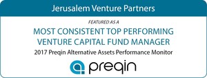 Israeli VC JVP Named One of Top Consistently Performing VC Firms in the World by Preqin