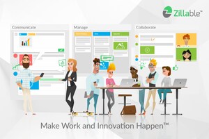The Best New Collaboration Platform? Zillable Named A Top Collaboration Technology Company
