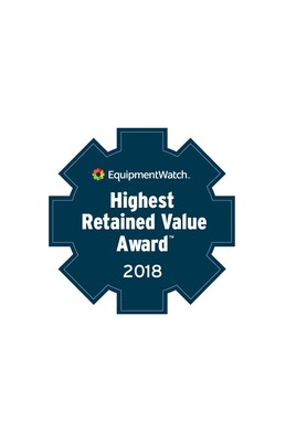 EquipmentWatch Announces Finalists for 2018 Highest Retained Value Awards