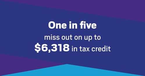 Don’t miss out on the EITC. Share with friends and family who could benefit from up to $6,318 in tax credits. #EITCAwarenessDay