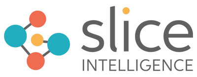 Slice Intelligence
