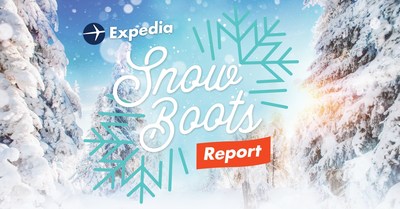 Expedia Snow Boots Report