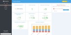 Boostability Releases New SEO and Social Media Reporting Dashboard