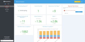 Boostability Releases New SEO and Social Media Reporting Dashboard